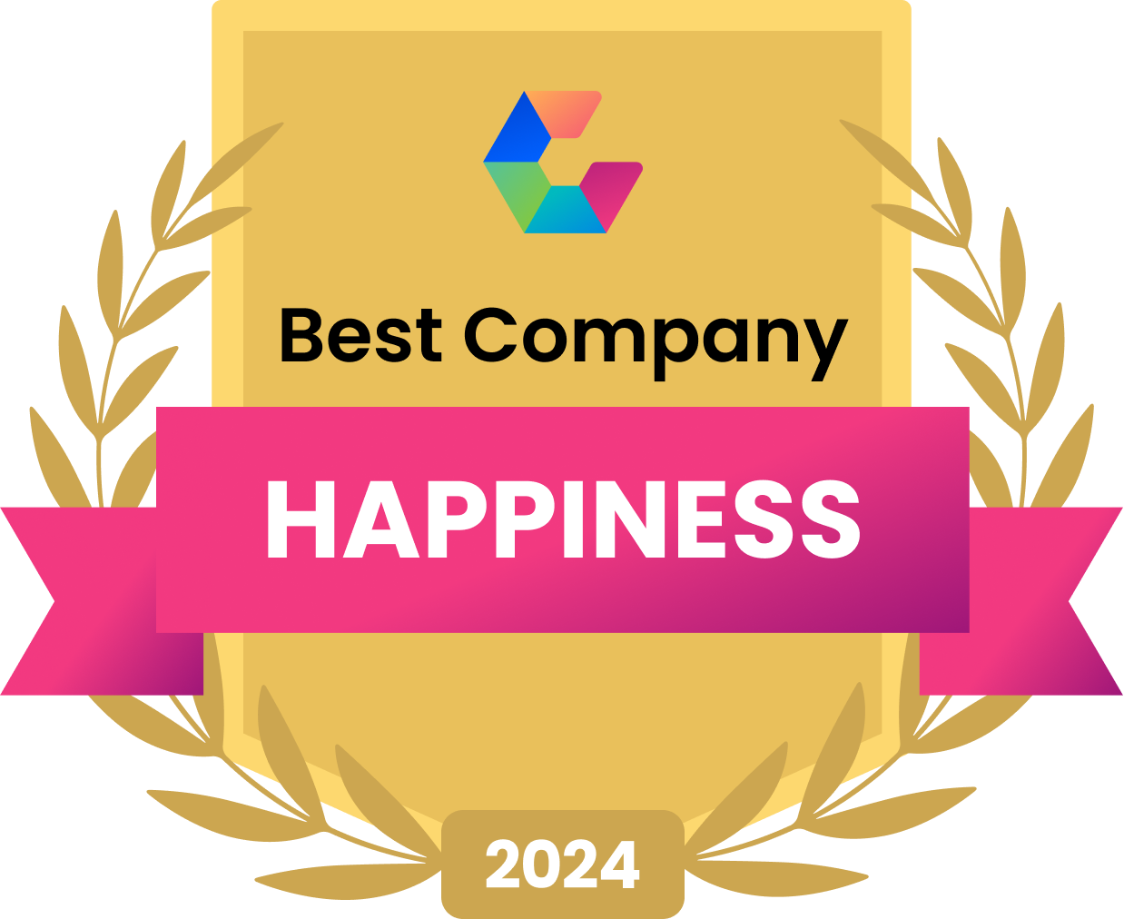 comparably-happiness